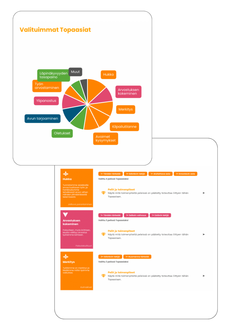 Henkilöstökeskusteluista kertyy laadullista dataa päätöksenteon tueksi