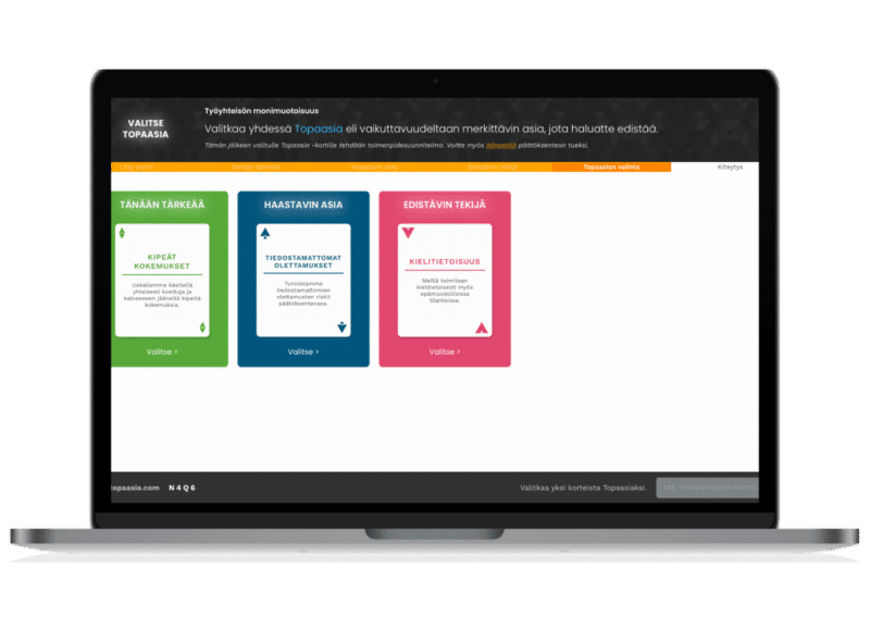 Helppo tapa vetää tuloksellinen keskustelu tunnissa