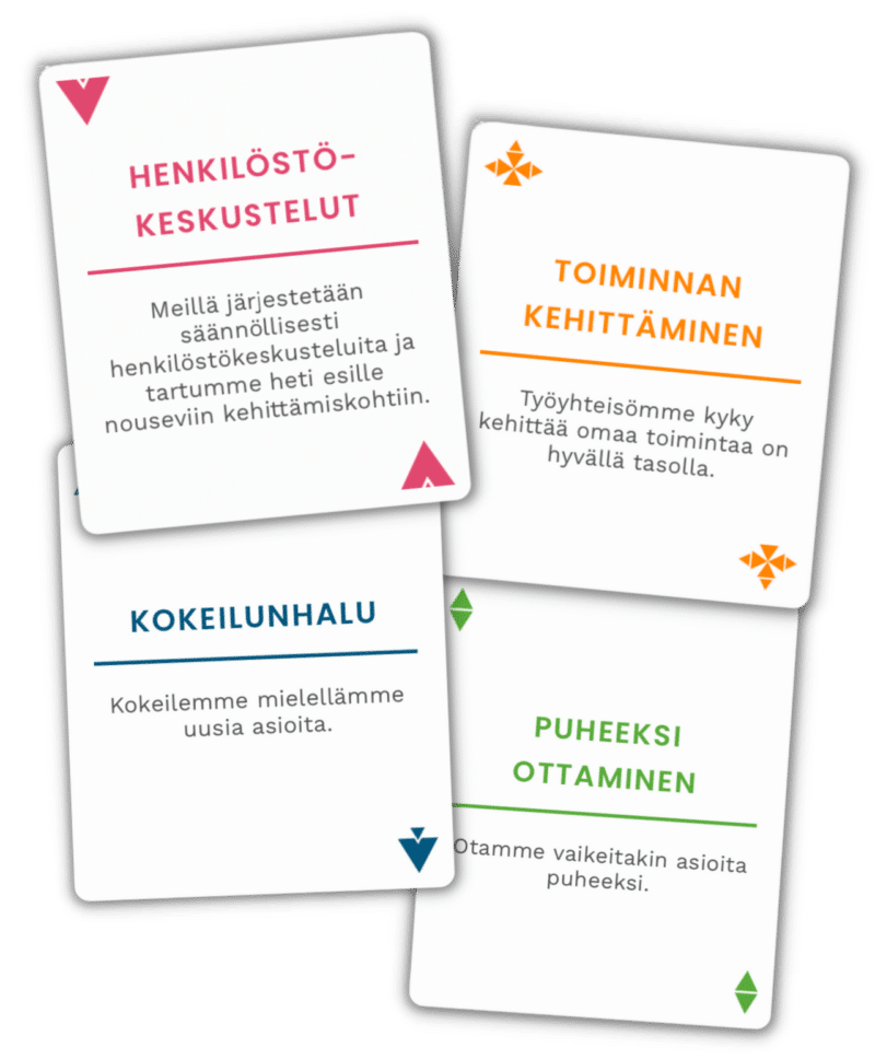 Pelillinen tapa pitää keskustelun aiheessa ja jokainen tulee nähdyksi ja kuulluksi