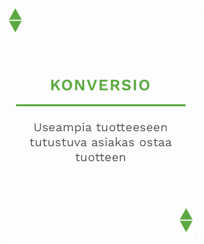 konversio
