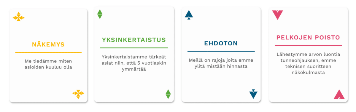 Voittava strategia Topaasia