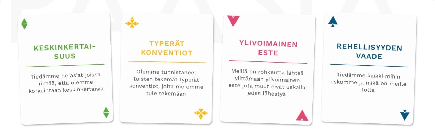 kortit voittava strategia 1