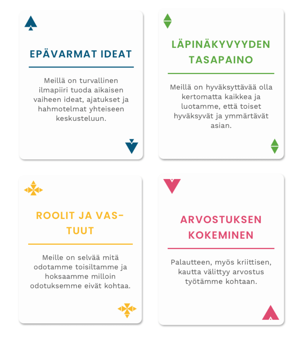 psykologinen turvallisuus kortit