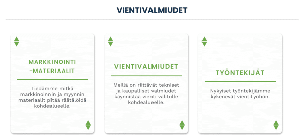 vientivalmiudet